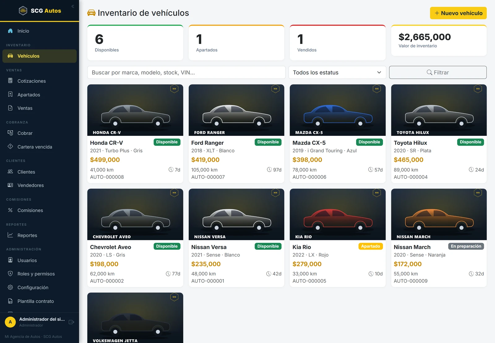 Inventario de autos