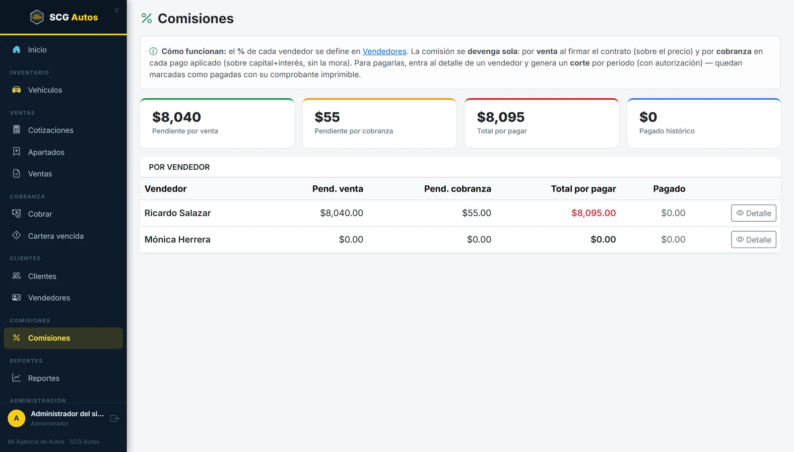 Comisiones de vendedores